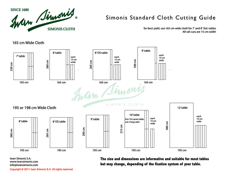 Simonis Cloth Simonis Cloth